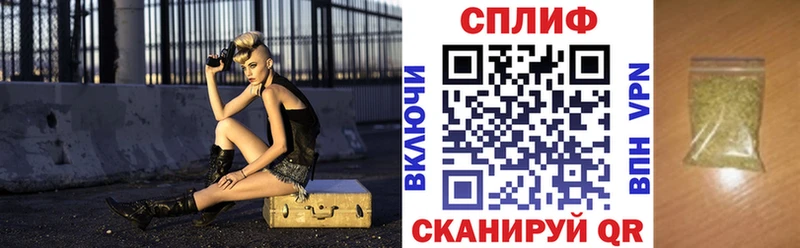 Названия наркотиков Урень ГАШИШ  Псилоцибиновые грибы  МЕФ  КОКАИН 